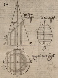 Elliptical Section of a Rotating Cone